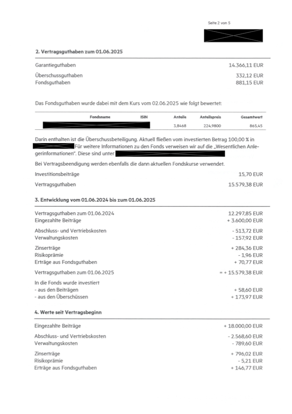 Anonymisierter Vertragsauszug – Standmitteilung Altersvorsorge